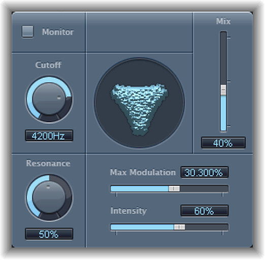 Figure. Phase Distortion window.