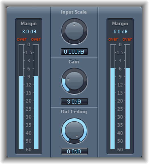 Figure. Adaptive Limiter window.