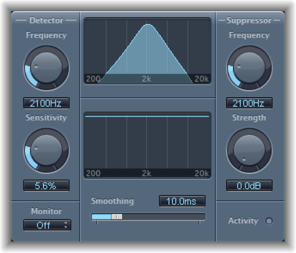 Figure. DeEsser window.