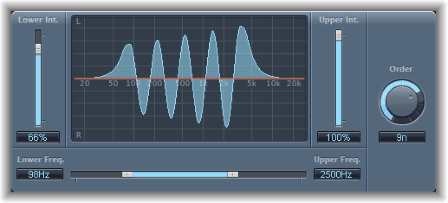Figure. Stereo Spread window.