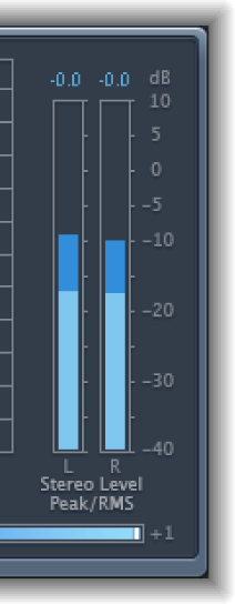 Figure. Level Meter. 