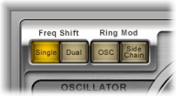 Figure. Ringshifter Mode buttons.