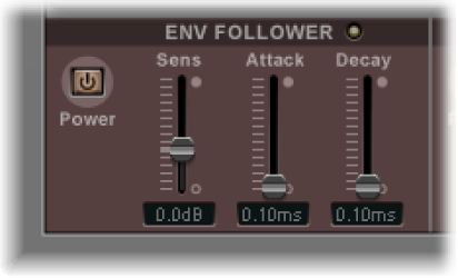 Figure. Envelope Follower.