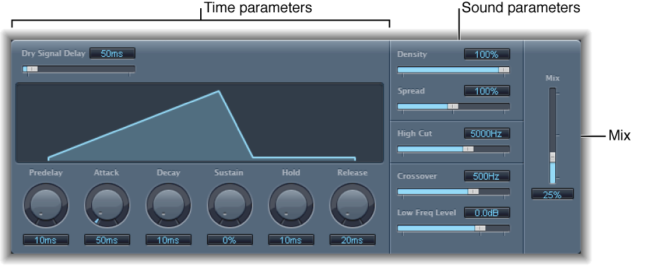 Figure. EnVerb window, showing mix, sound, and time parameters.
