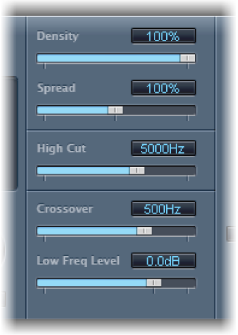Figure. Sound parameters.