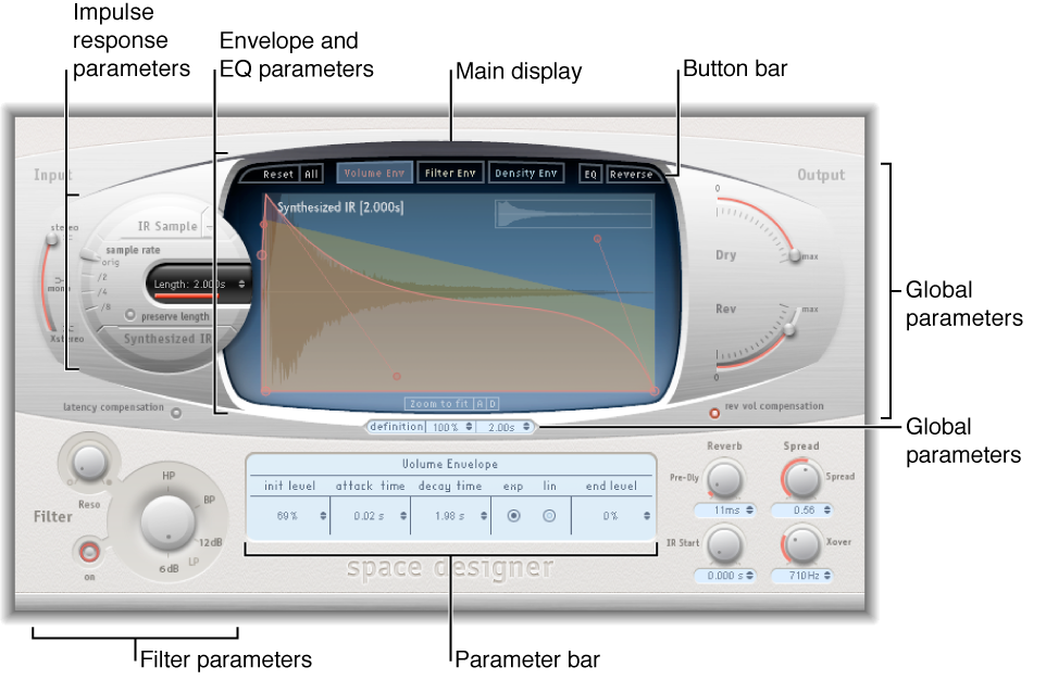 Figure. Space Designer window, showing main interface areas.