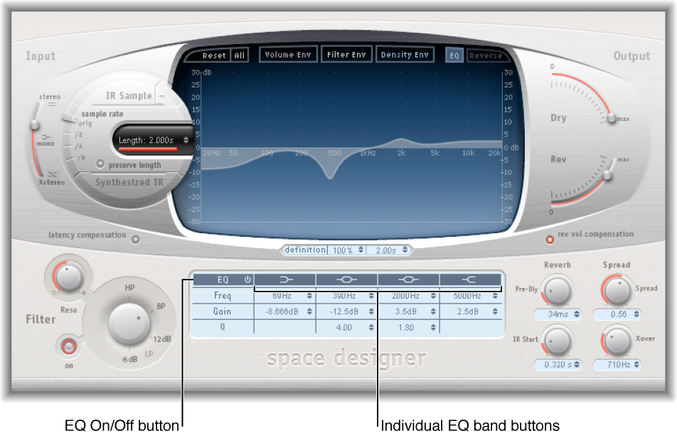 Figure. EQ section.