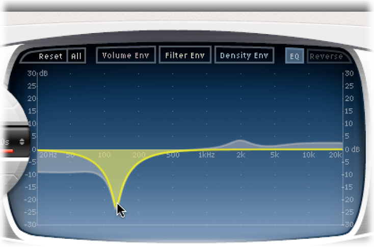 Figure. EQ curve being graphically edited in the main display.
