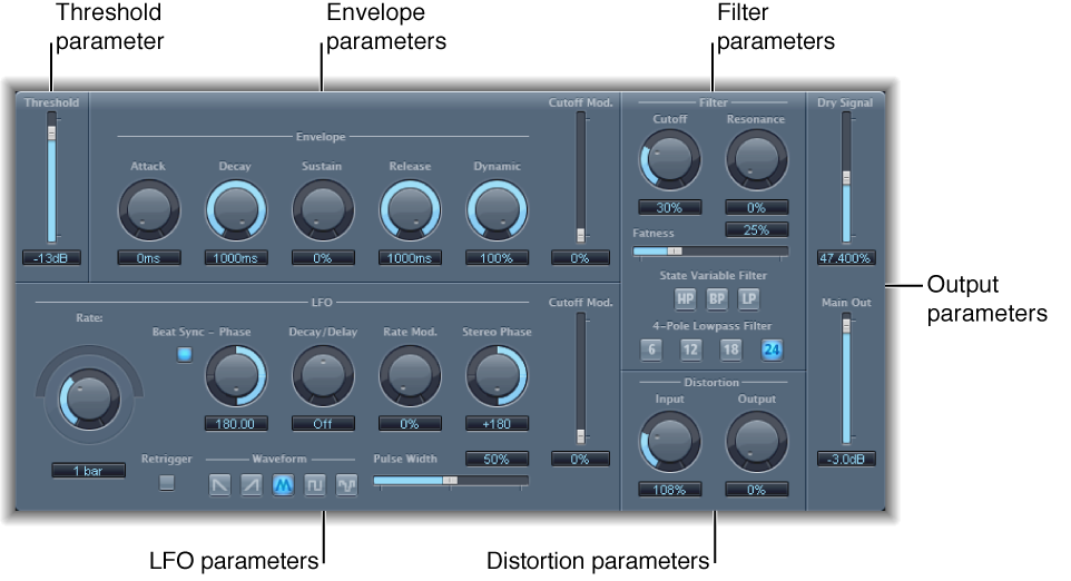 Figure. AutoFilter window, showing main interface areas.