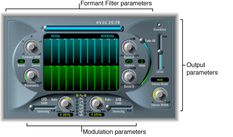 Figure. EVOC20 Filterbank window, showing main interface areas.