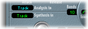 Figure. Synthesis In parameters.