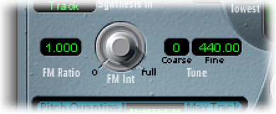 Figure. Basic Tracking Oscillator parameters.