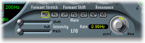 Figure. Modulation parameters.