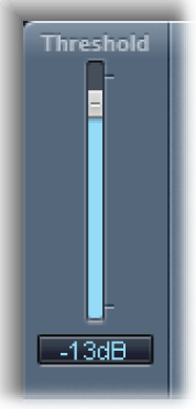 Figure. Threshold parameter.