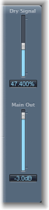 Figure. Output parameters.