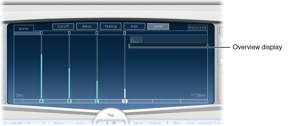 Figure. Tap Display, indicating Overview display.