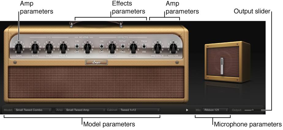 Figure. Amp Designer window, showing main interface areas.