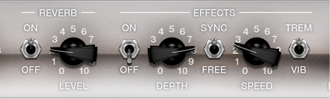 Figure. Reverb and Effects parameters.
