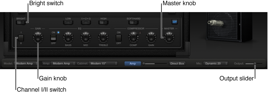 Figure. Amplifier parameters.