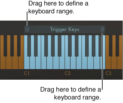 Figure. Action of keyboard range being defined.