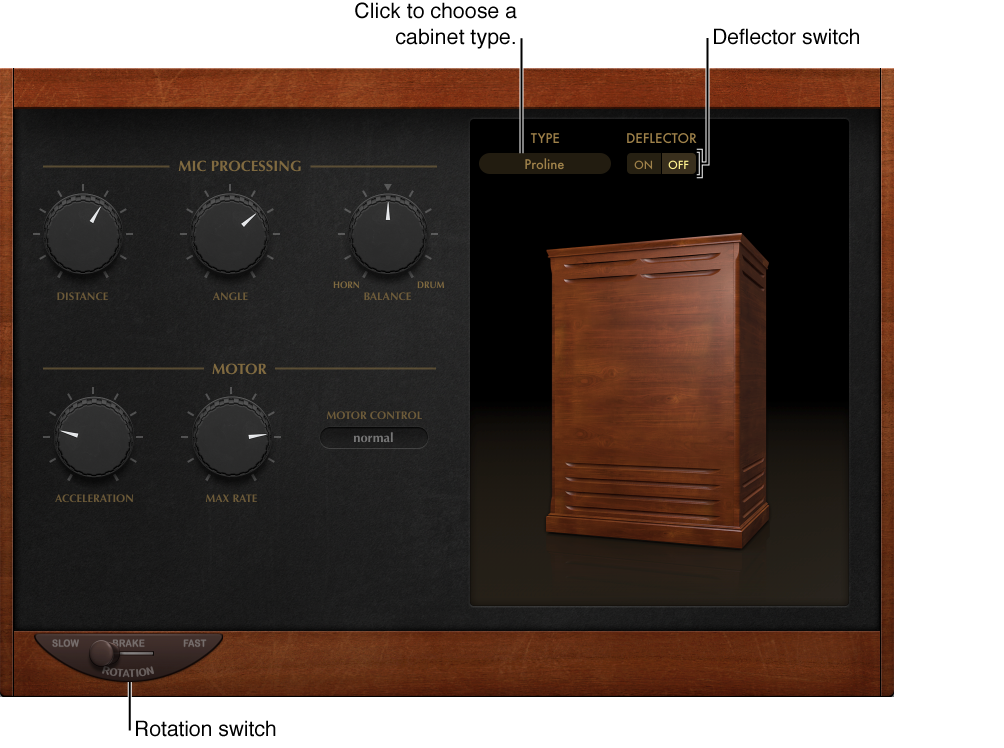 Figure. Rotor Cabinet effect window.