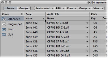 Figure. Instrument Editor showing Zone column.