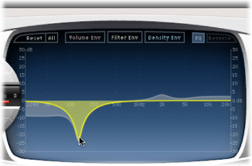 Figure. EQ curve, being graphically edited in the main display.