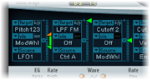 Figure. Modulation routing example.