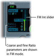 Figure. FM Mode Oscilator parameters.