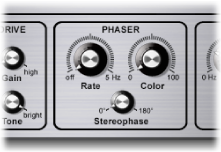 Figure. Phaser parameters.