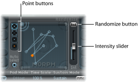 Figure. Morph Pad, showing Point buttons and Randomze parameters.