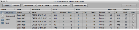 Figure. Instrument Editor showing zone parameter columns.