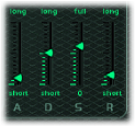 Figure. Envelope parameters.