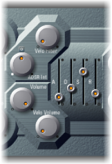 Figure. Envelope and Level parameters.