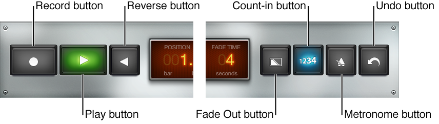 Figure. Loopback transport and function controls.
