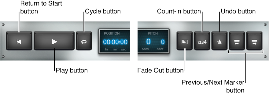 Figure. Playback transport and function controls.