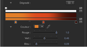 Figure. Gradient editor showing color controls when a tag is selected.