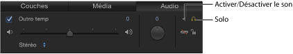 Figure. Mute and Solo buttons in the Audio list.