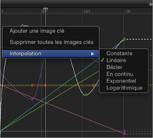 Figure. Keyframe Editor showing Interpolation submenu for curve segment.