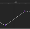 Figure. Curve segment set to Linear interpolation method.
