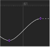 Figure. Curve segment set to Continuous interpolation method.