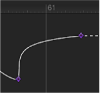 Figure. Curve segment set to Logarithmic interpolation method.