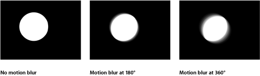 Figure. Canvas window showing effect of motion blur at mild and strong settings.