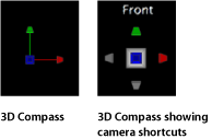 Figure. 3D Compass showing camera shortcuts.
