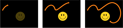 Figure. Canvas window showing example of the Write On behavior applied to an existing shape.