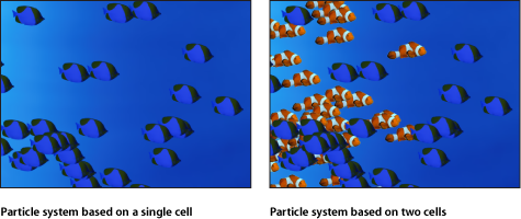 Figure. Canvas window showing a particle system based on a single cell and one based on two cells.