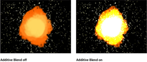 Figure. Canvas window showing effect of Additive Blend setting.