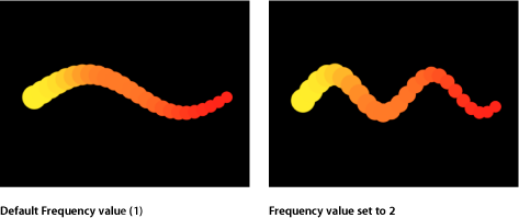 Figure. Canvas window showing replicator set to a Wave shape, with different frequencies.