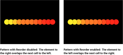 Figure. Canvas window showing replicator with Reorder enabled.