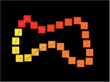 Figure. Canvas window showing effect of the number of points.